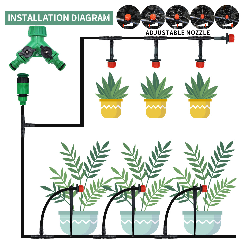 Broeikas 15M-30M Diy Druppelir - Urban Farming System recensie en prijs