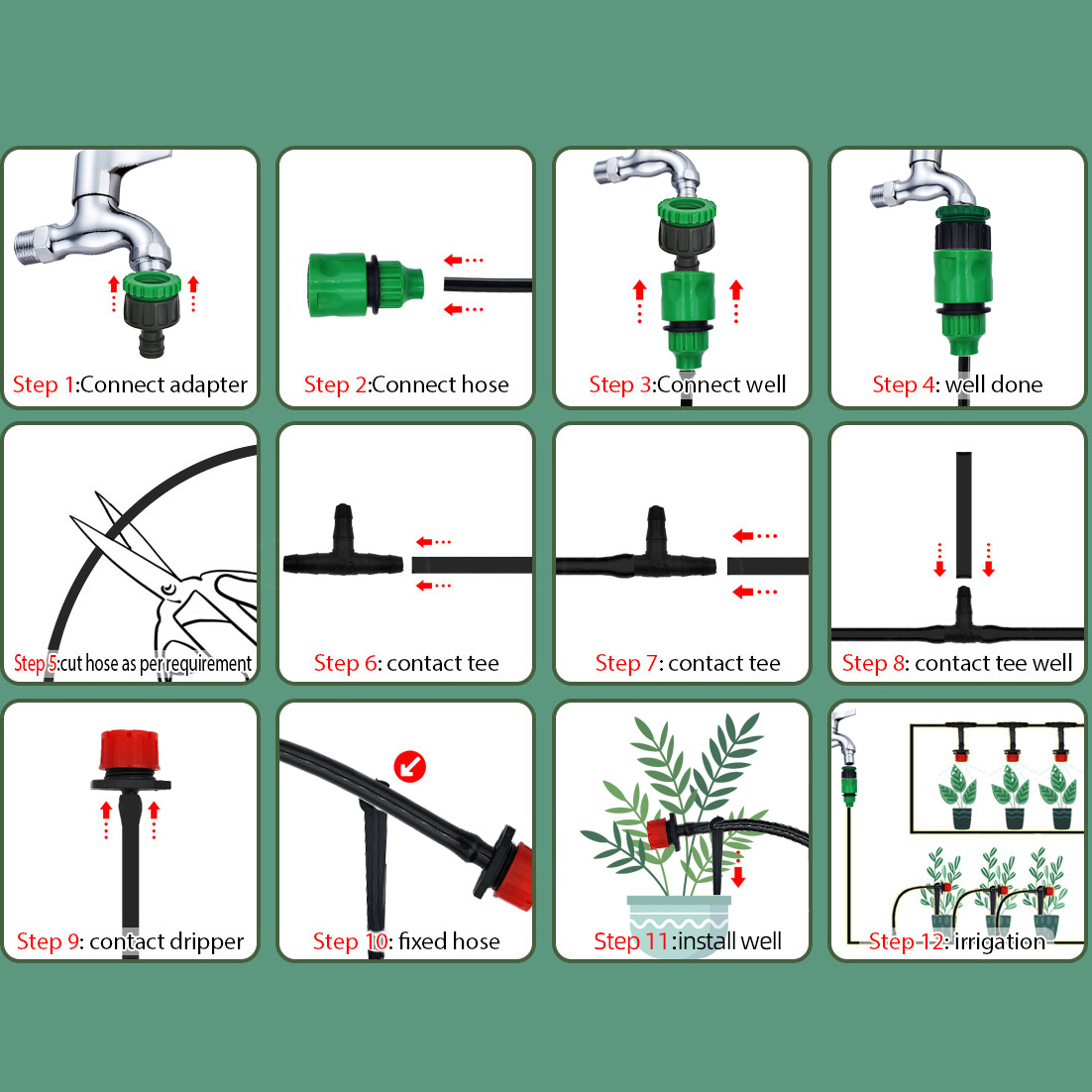 Broeikas 15M-30M Diy Druppelir - Urban Farming System recensie en prijs