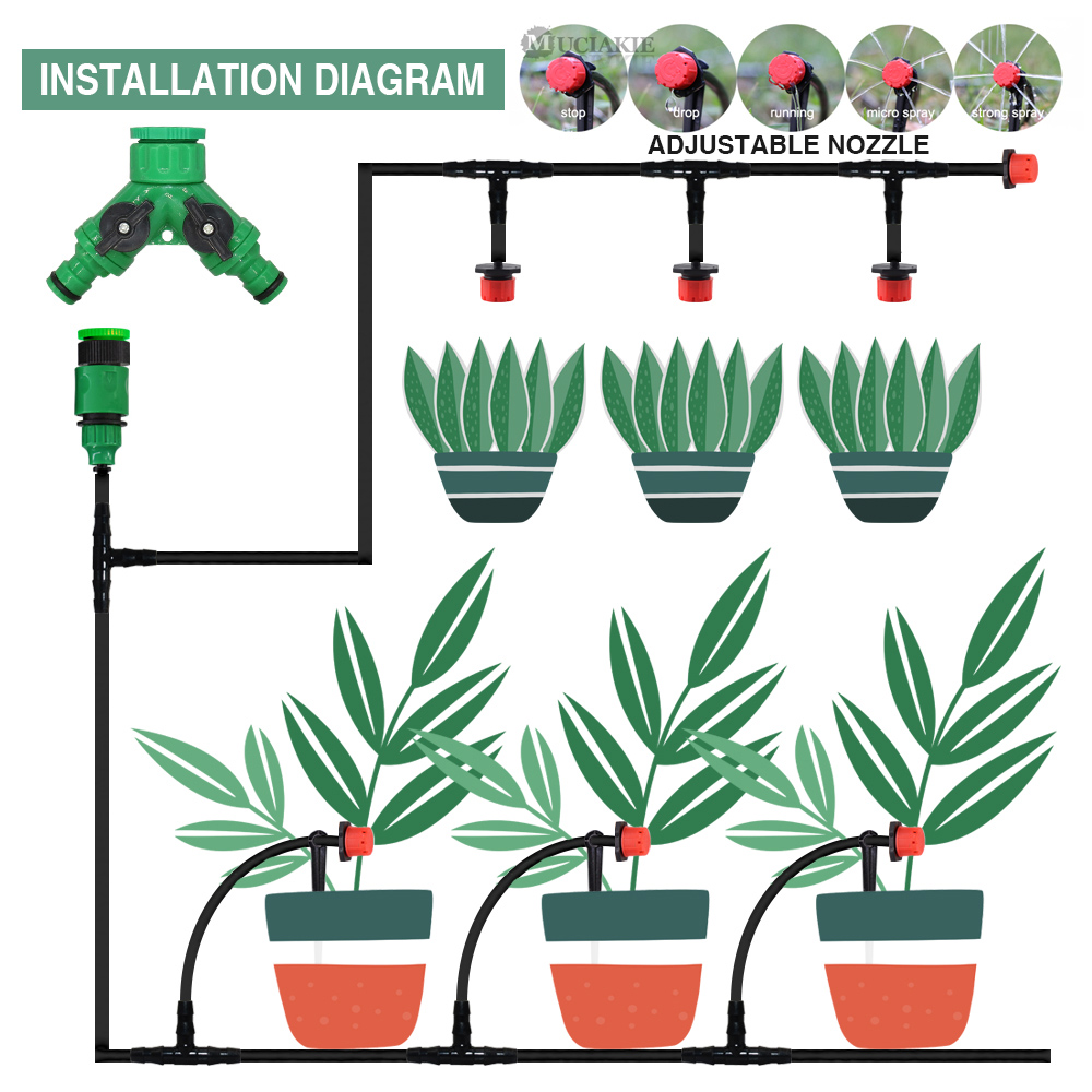 50-5M 1/4 ''Verstelbare Druppe - Urban Farming System recensie en prijs