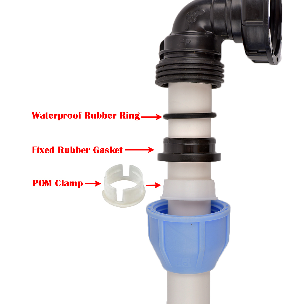 Irrigatie Ibc Tank Adapter 1 ' - Urban Farming System recensie en prijs