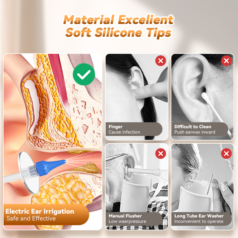 Ear Wax Removal Manual Oor Irr - Urban Farming System recensie en prijs