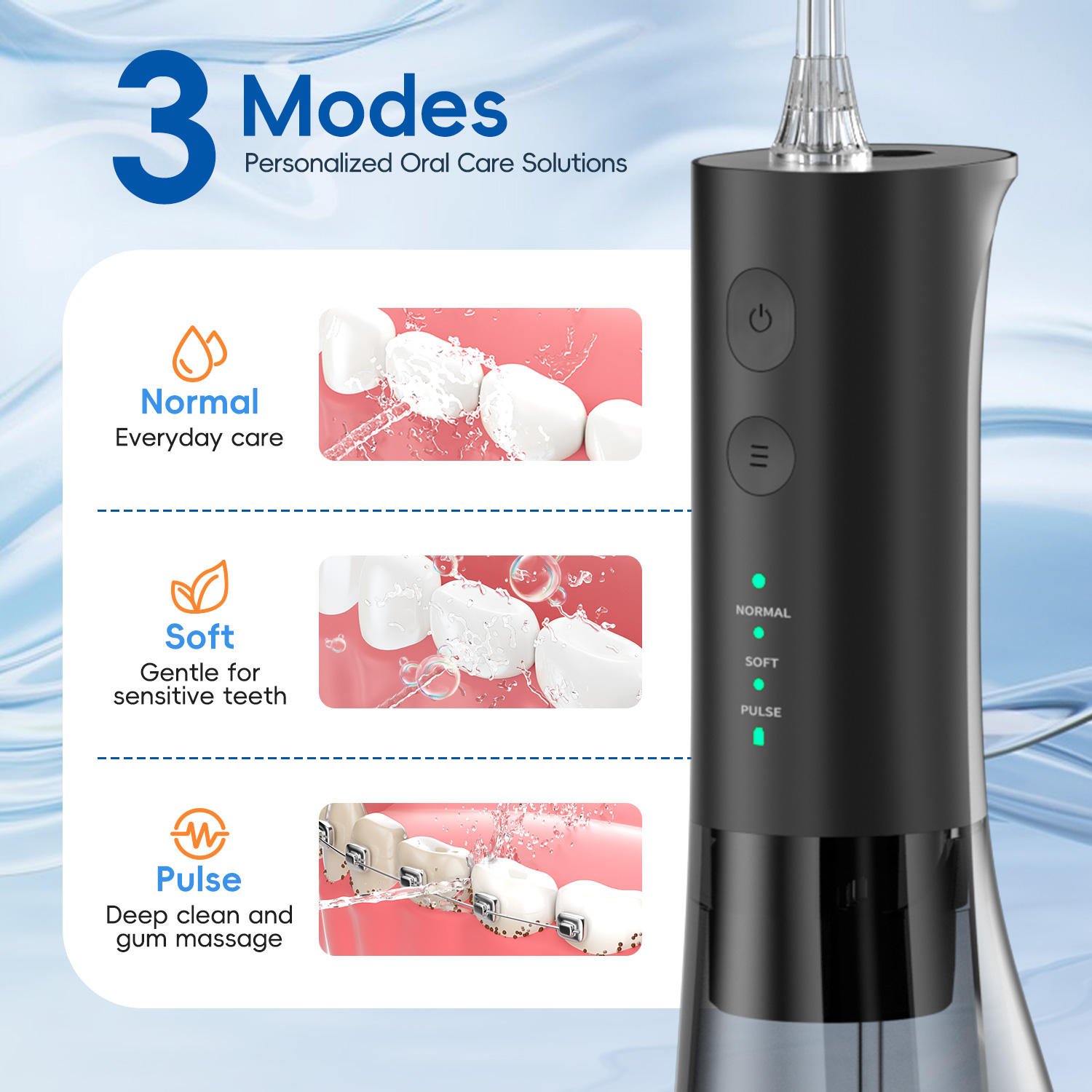 Waterflosser met elektrische t - Urban Farming System recensie en prijs